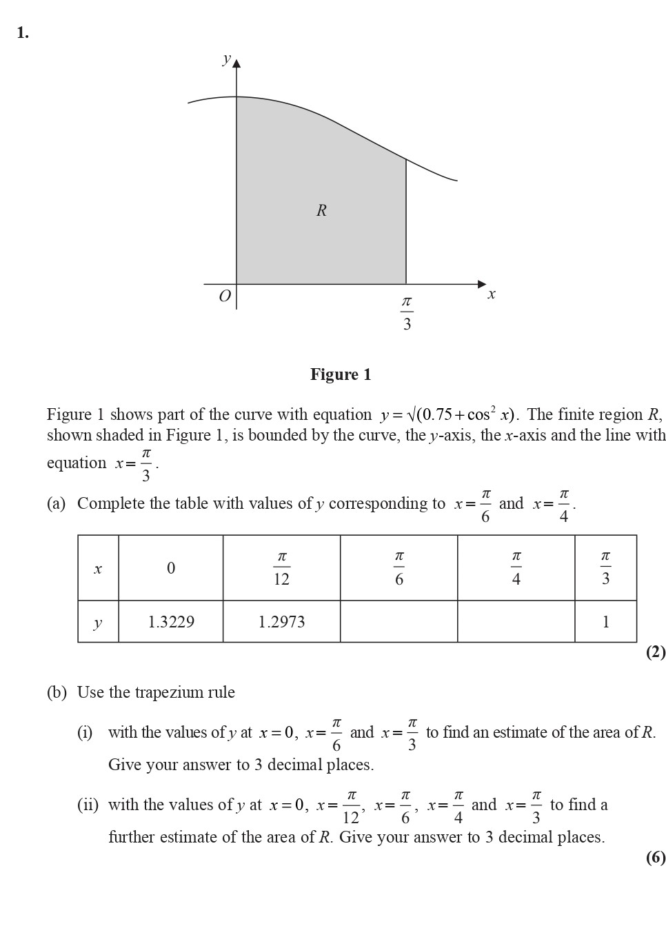Figure-1-shows-part-of-the-curve-with-equation-$y-=--ext{(0.75-+-cos-}-x)$-Edexcel-A-Level Maths Pure-Question 3-2010-Paper 6.png